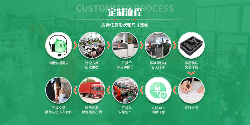 威海珍珠棉填充物，到底軟到啥程度？我親測給你看！